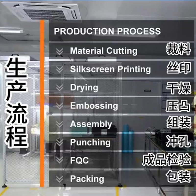 薄膜開關生產流程