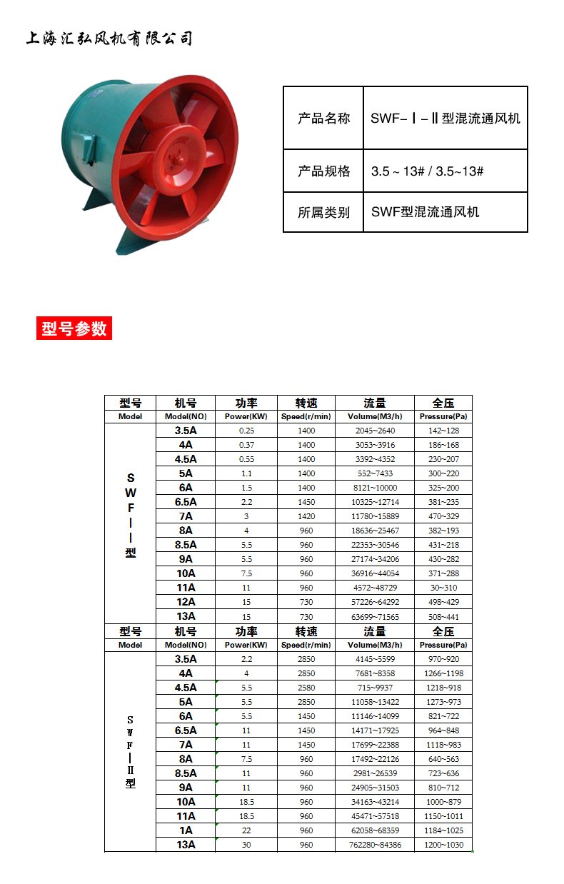 SWF係列（liè）混流通風機