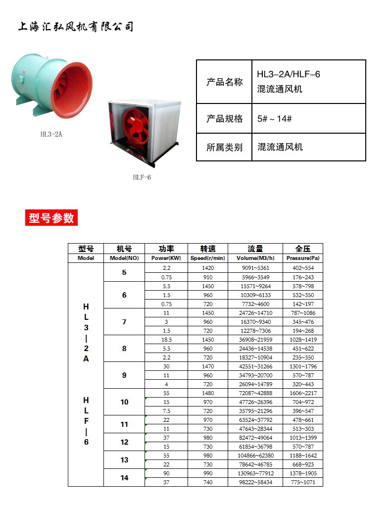 HL3-2A HLF-6混流風機（jī）