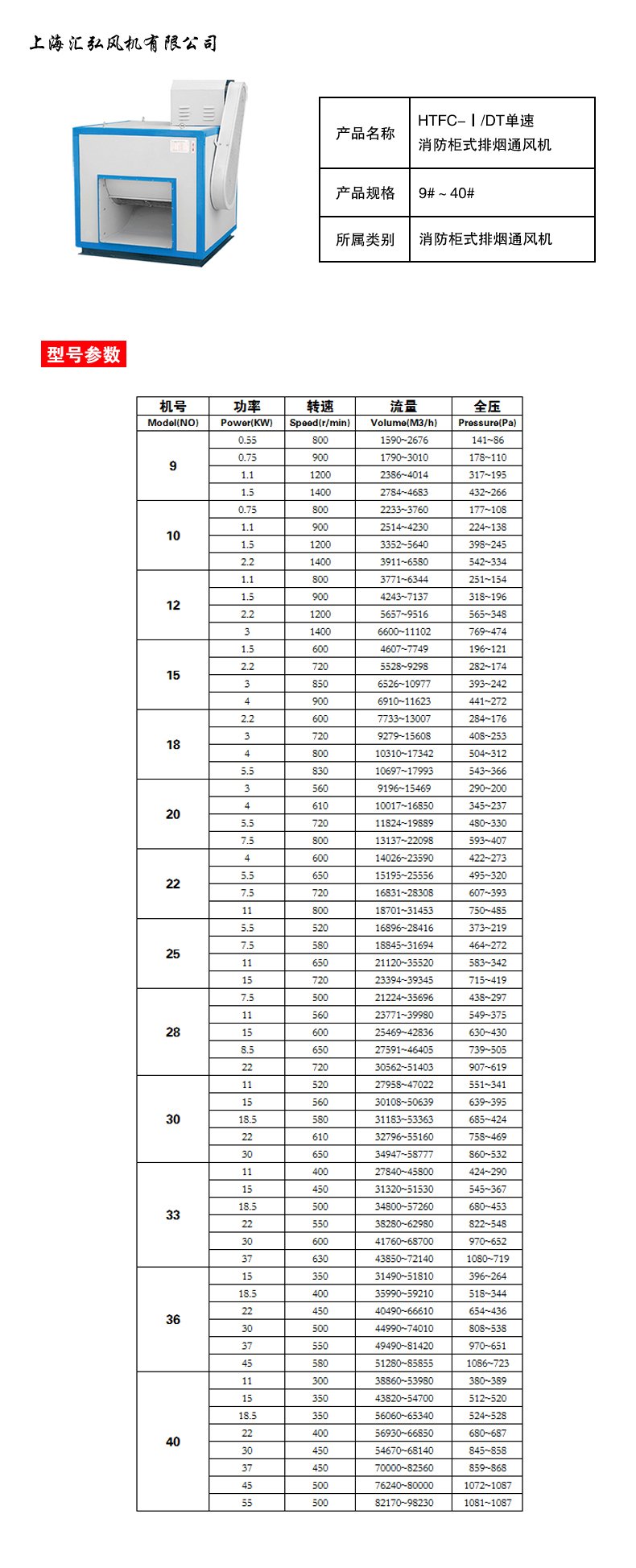 HTFC DT係列單速（sù）消防櫃（guì）式排煙風機