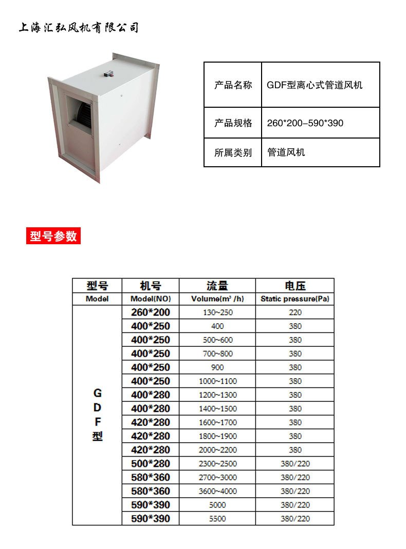 GDF離心式管道風機