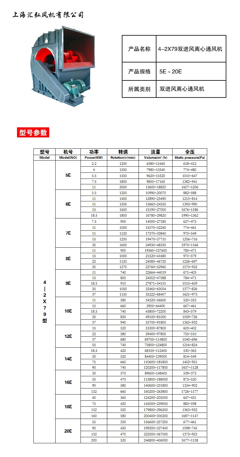 4-2X79型雙（shuāng）進（jìn）風（fēng）離心風機