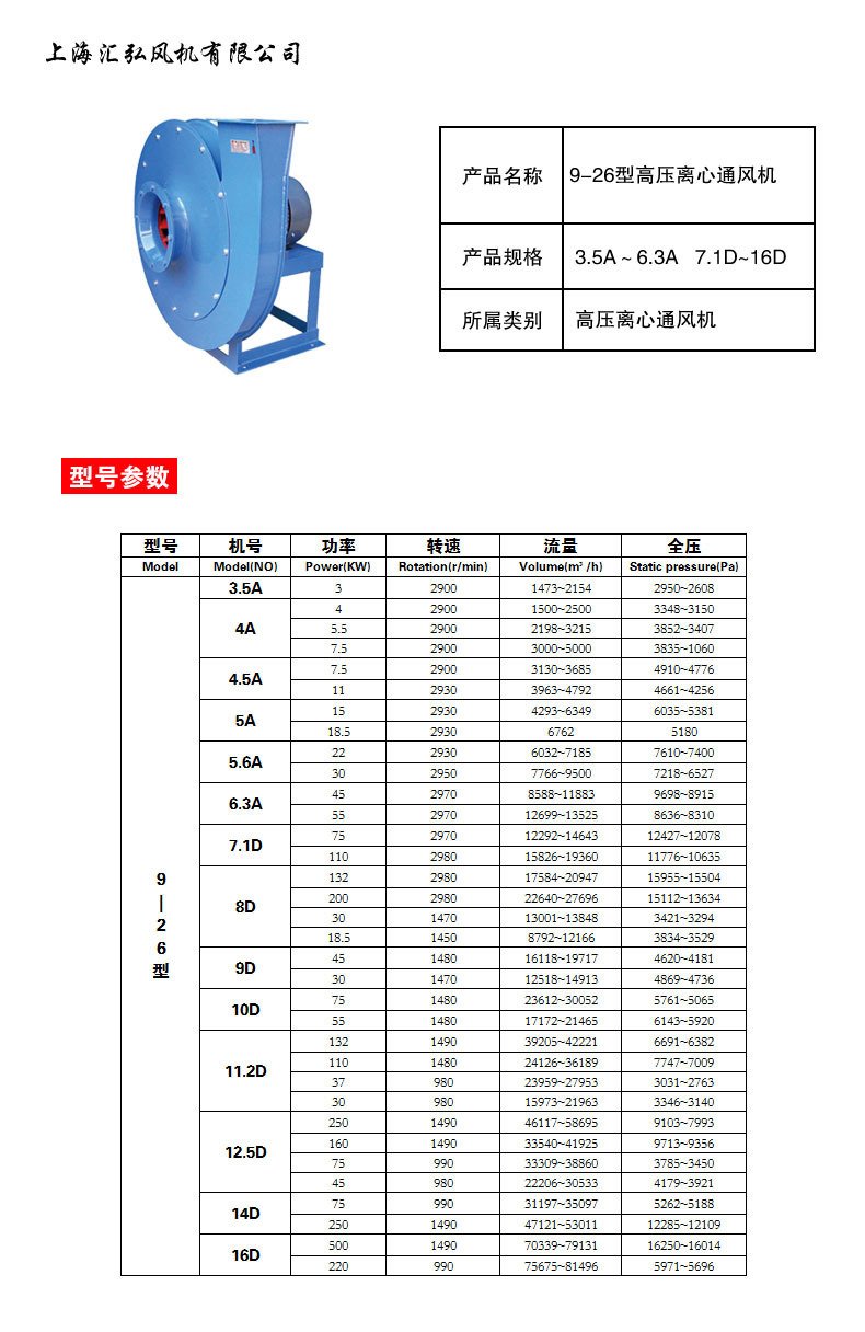 9-26型高壓離心風機