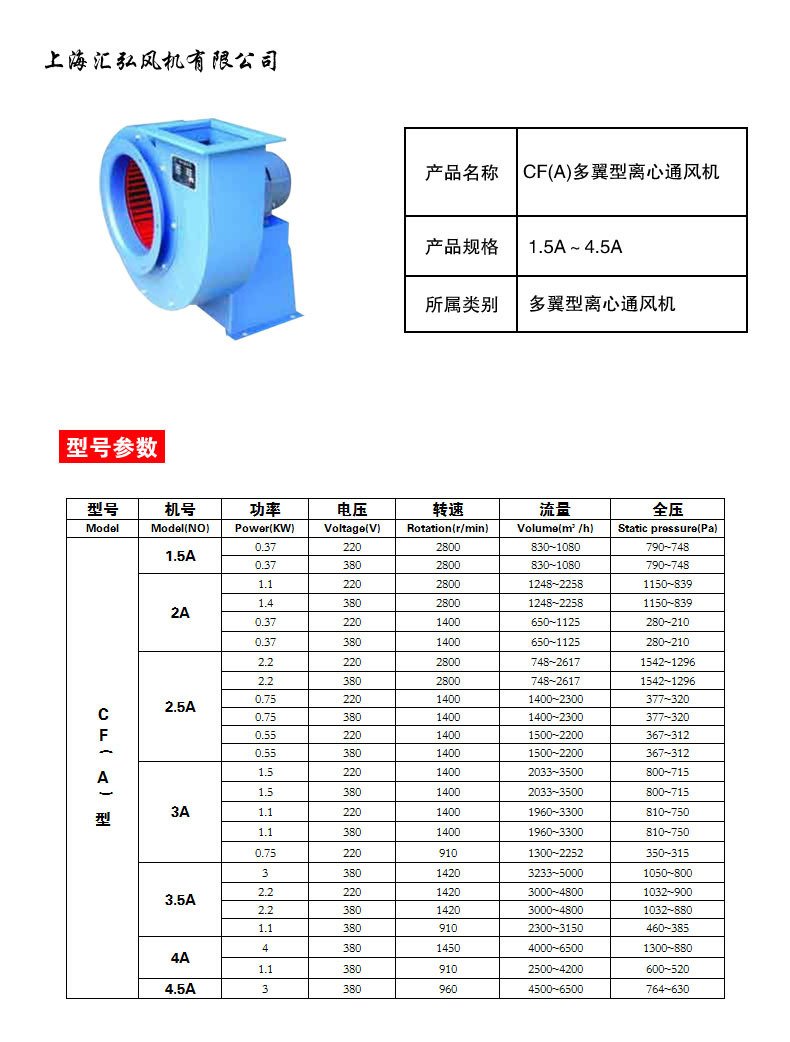 CF(A)多翼型（xíng）離心風機