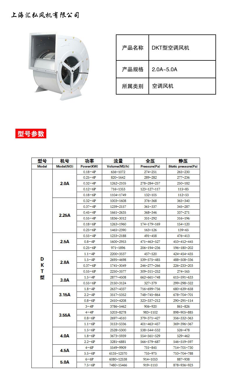 DKT空（kōng）調風機