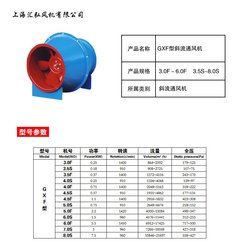 GXF型斜流通風機