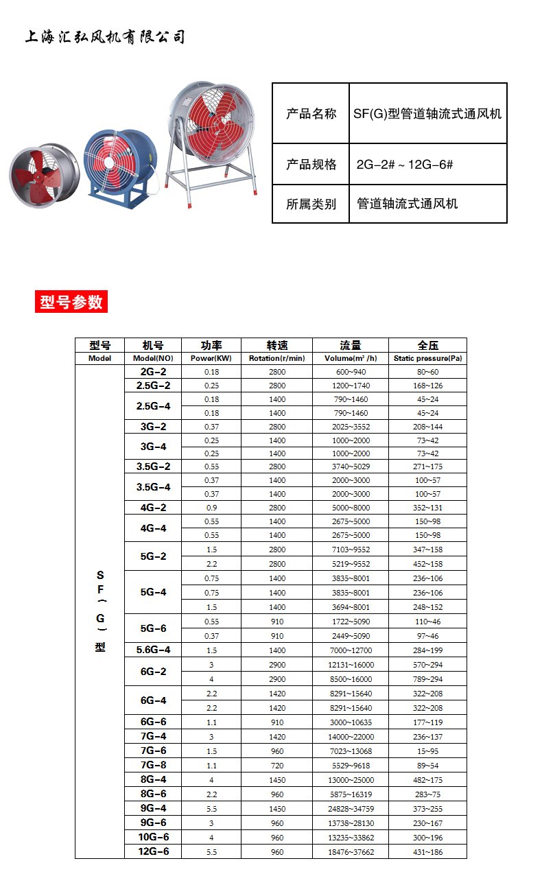 SF(G)管道軸流式風機