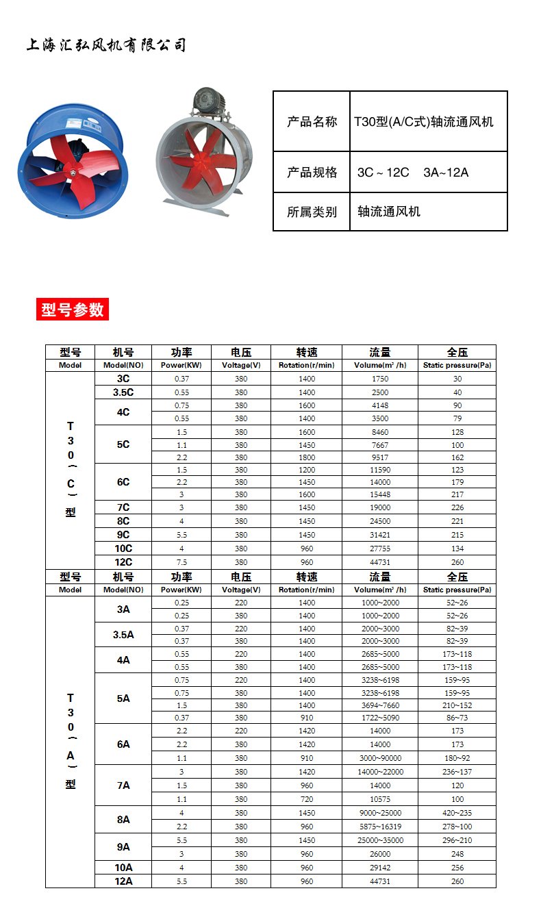 T30型(C式（shì）)軸流通風機