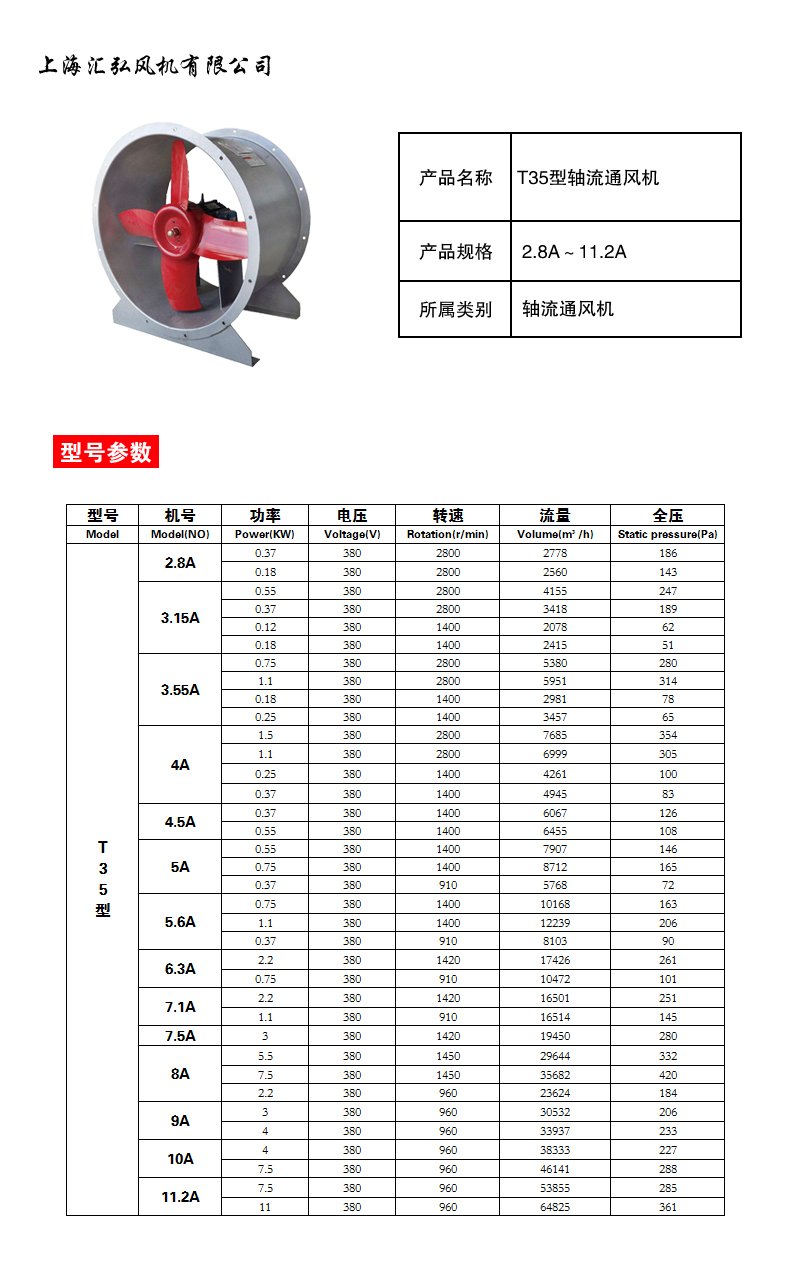 T35軸流通風機