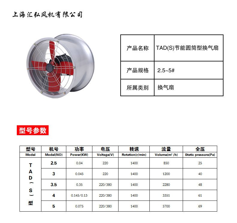 TAD(S)節能圓筒型換氣扇