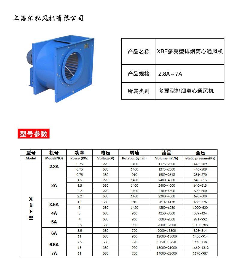 XBF多翼型排煙離心風機