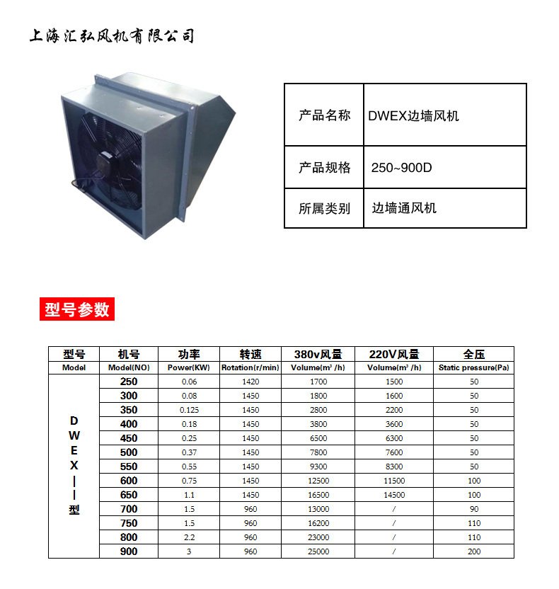 DWEX邊牆風（fēng）機